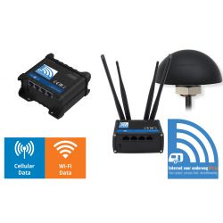 Internet voor Onderweg Pro incl montage op camper of caravan