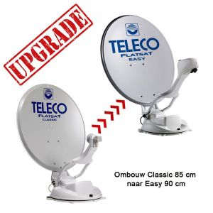 Teleco Upgrade/Transformatie Set CLASSIC 85cm Naar EASY 90cm