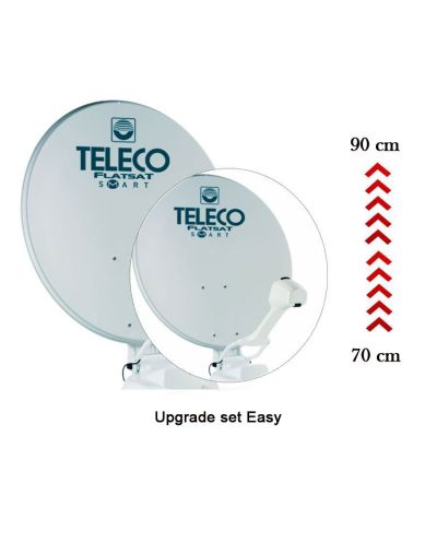 Teleco Upgrade Set EASY 70cm Naar EASY 90cm