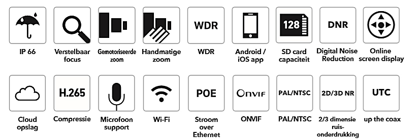 Amiko Home camera functies