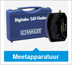 Meetapparatuur